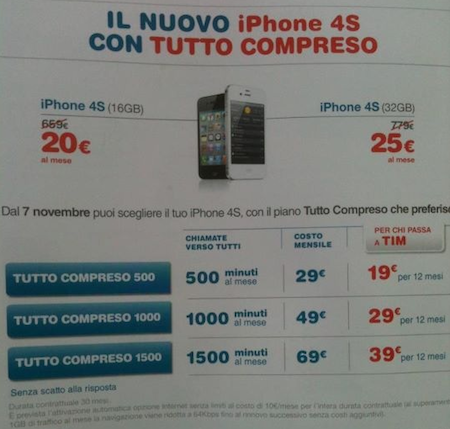 iphone 4s tim