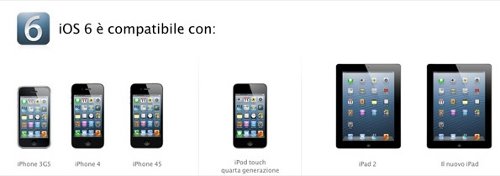 ios6-beta3-compatibilita