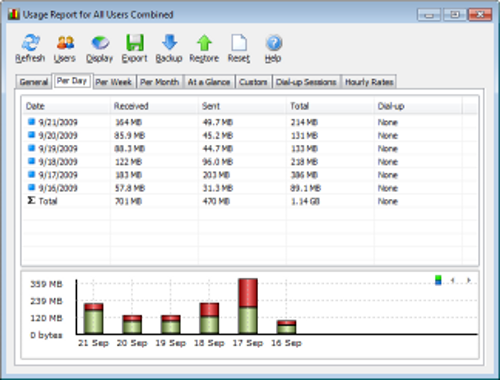 networx