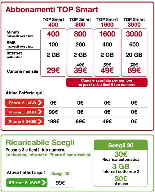 offerta-3italia-iphone5