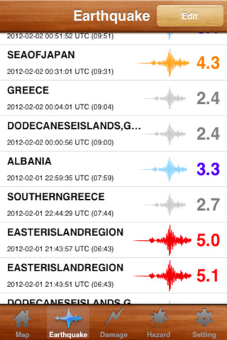 Terremoto HD